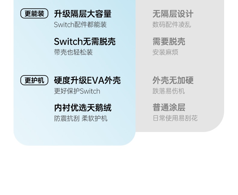 意昂2-品质新体验,数码选意昂2