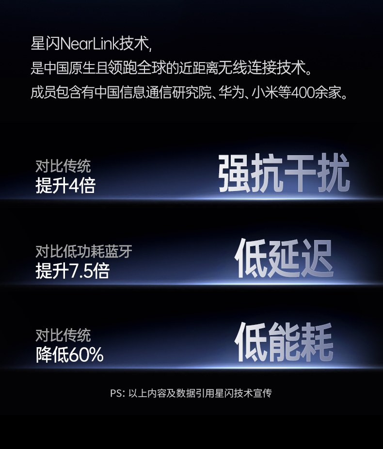 意昂2-品质新体验,数码选意昂2