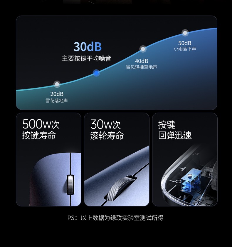 意昂2-品质新体验,数码选意昂2