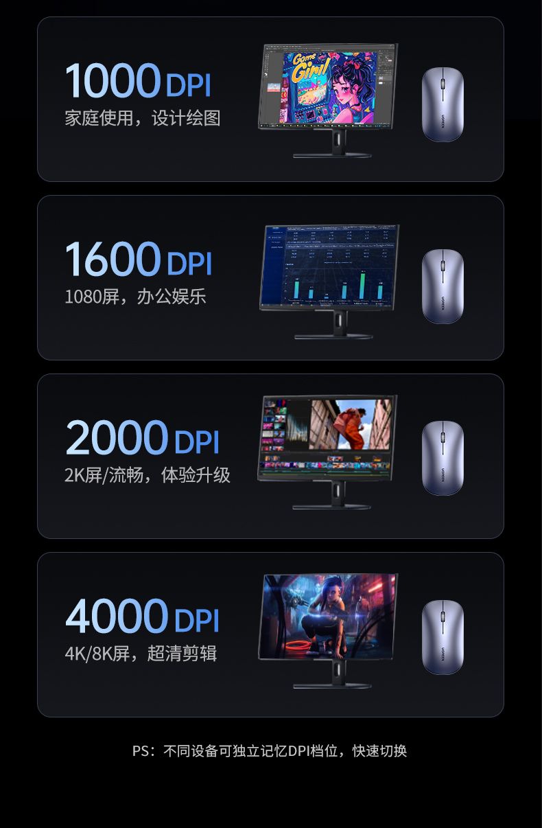 意昂2-品质新体验,数码选意昂2