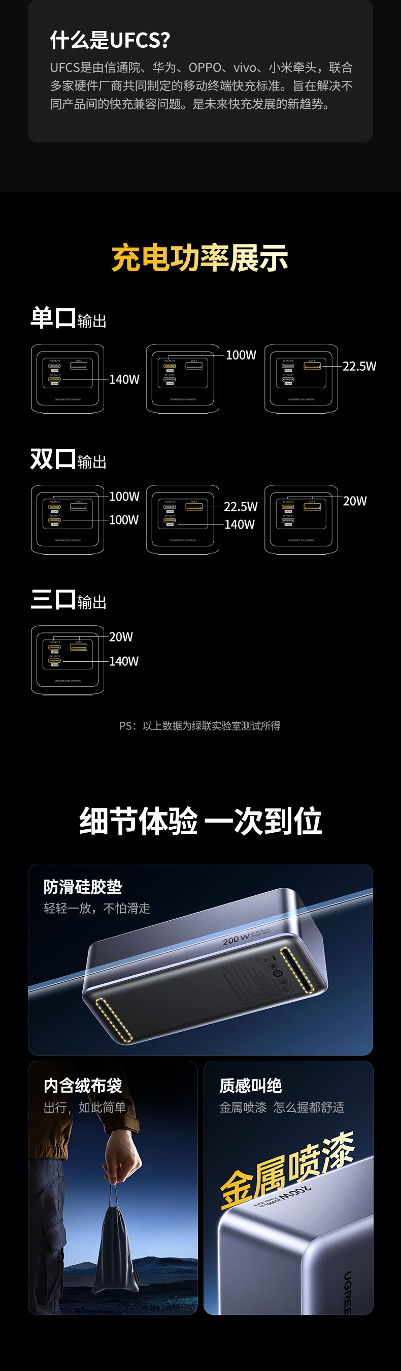 意昂2-品质新体验,数码选意昂2