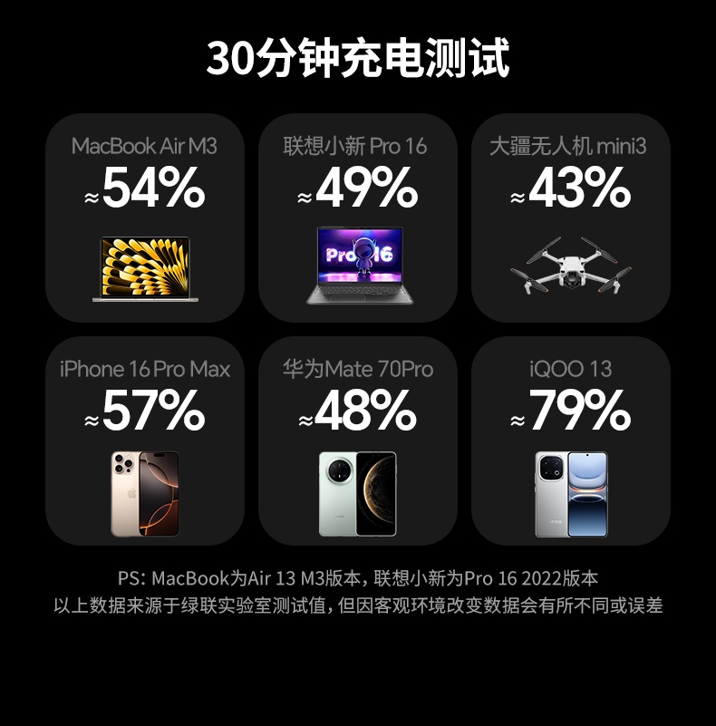 意昂2-品质新体验,数码选意昂2