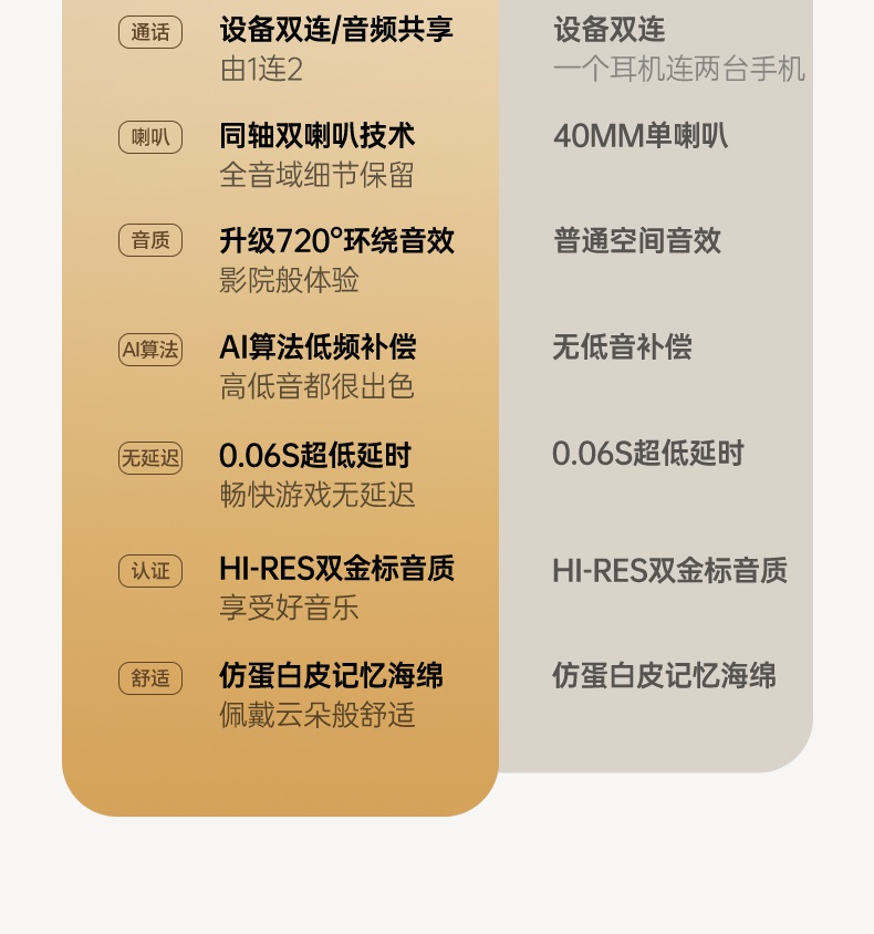 意昂2-品质新体验,数码选意昂2