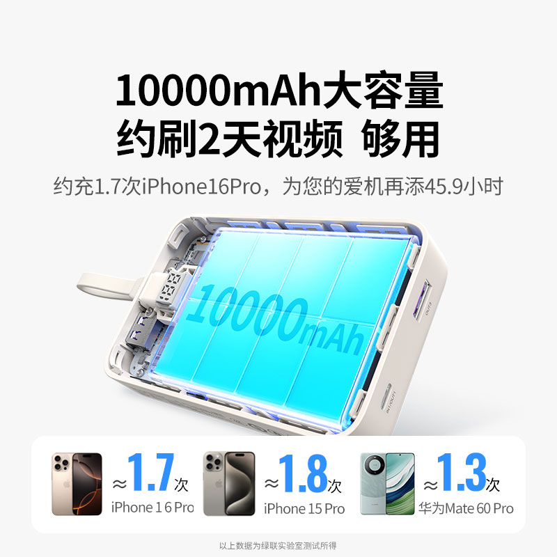 意昂2自带线充电宝 10000mAh电池30W快充