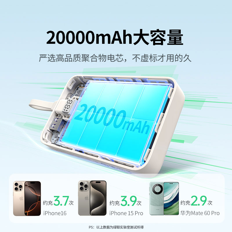 意昂2自带线充电宝 20000mAh电池30W快充