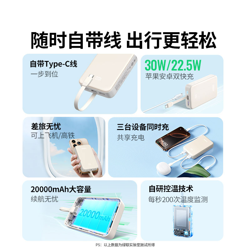 意昂2自带线充电宝 20000mAh电池30W快充