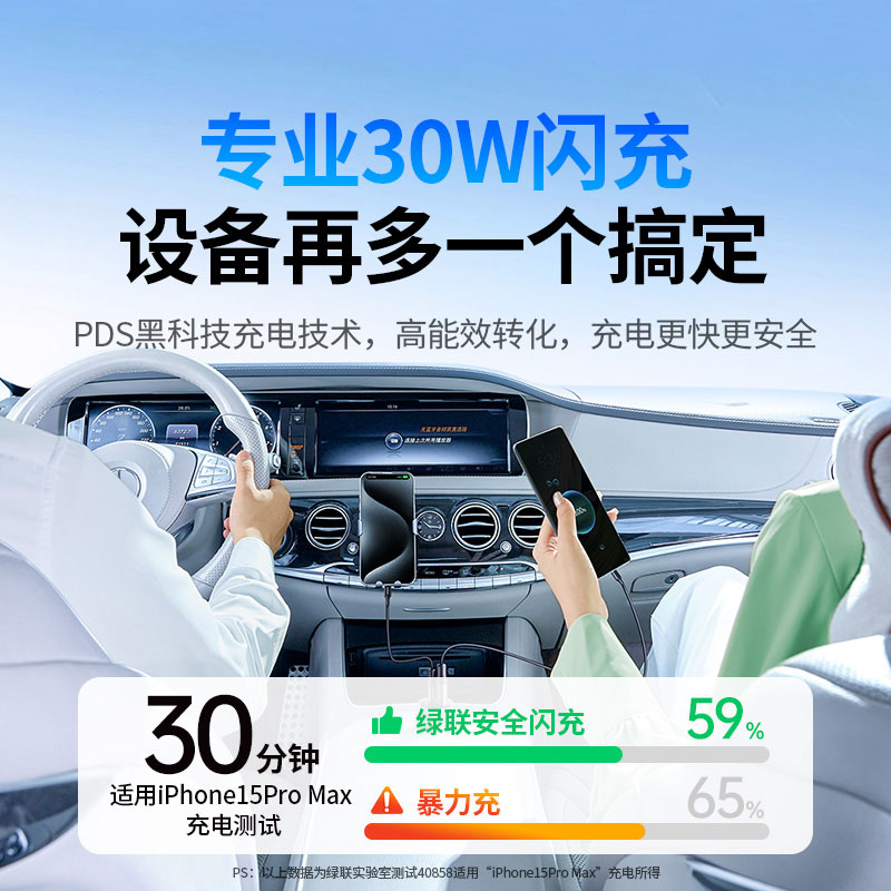 意昂2车载充电器 30W快充