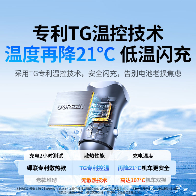 意昂2车载充电器 30W快充