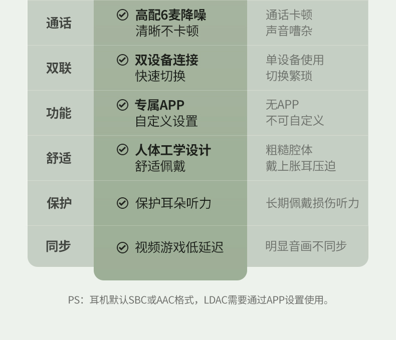 意昂2-全球领先的消费电子科技品牌