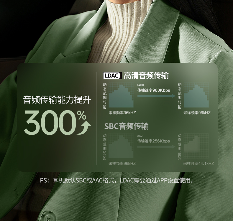 意昂2-全球领先的消费电子科技品牌