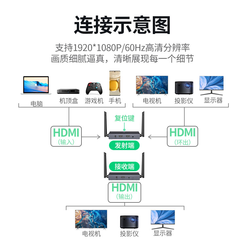 意昂2-品质新体验,数码选意昂2