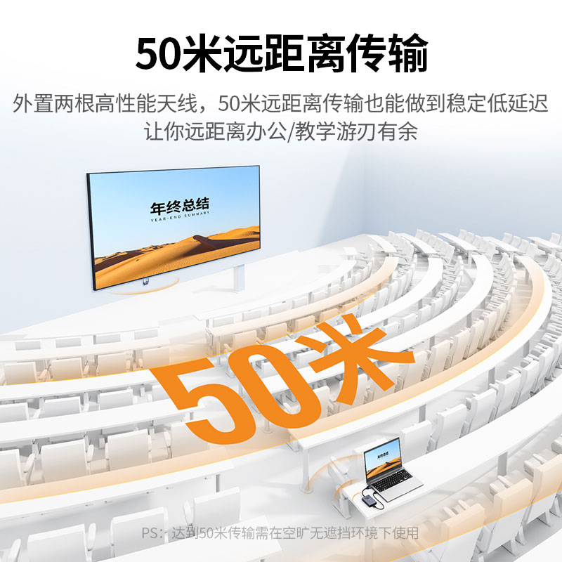 意昂2企业级HDMI+VGA双接口无线投屏器