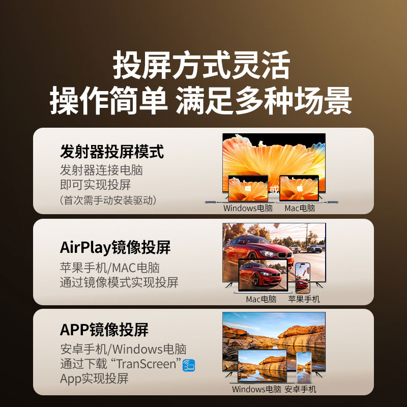 意昂2企业级点对点1080P无线投屏器