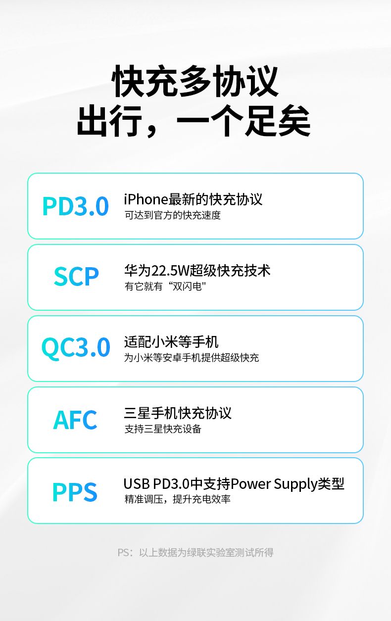 意昂2-品质新体验,数码选意昂2