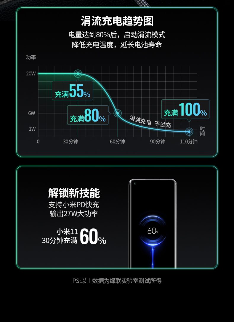 意昂2-品质新体验,数码选意昂2