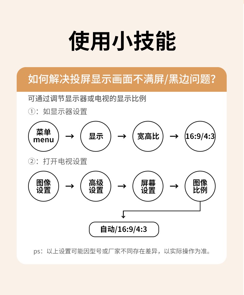 nzkyk CM658 适用投影仪 大屏观影