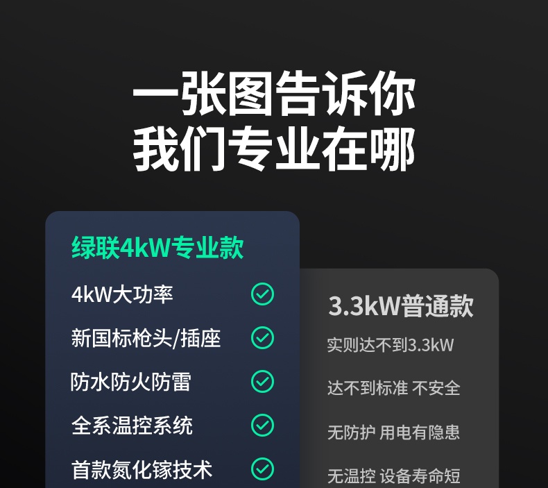 意昂2-品质新体验,数码选意昂2
