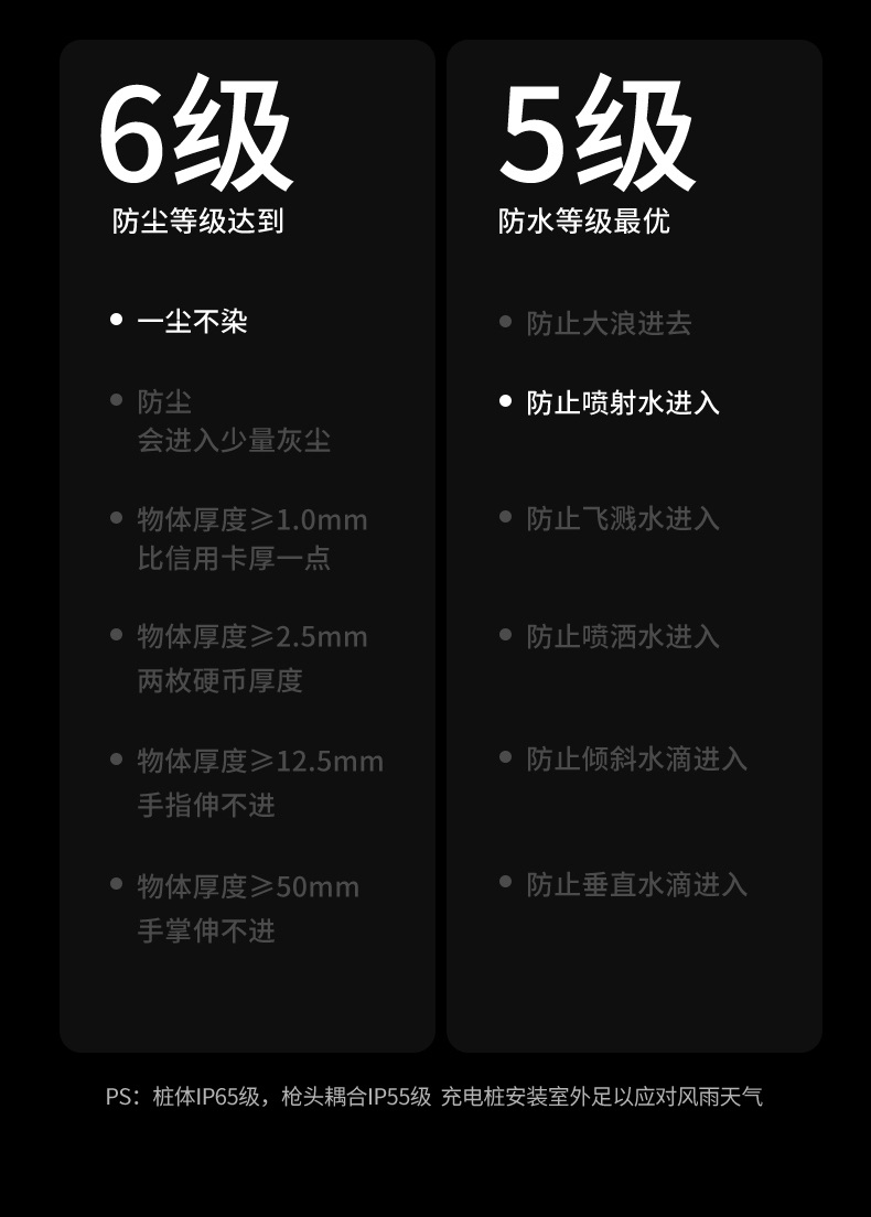 意昂2-全球领先的消费电子科技品牌