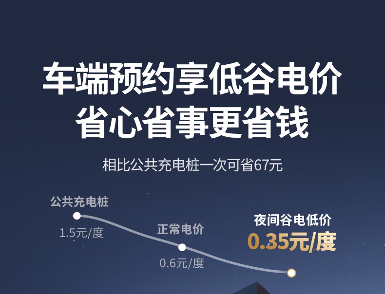 意昂2-全球领先的消费电子科技品牌