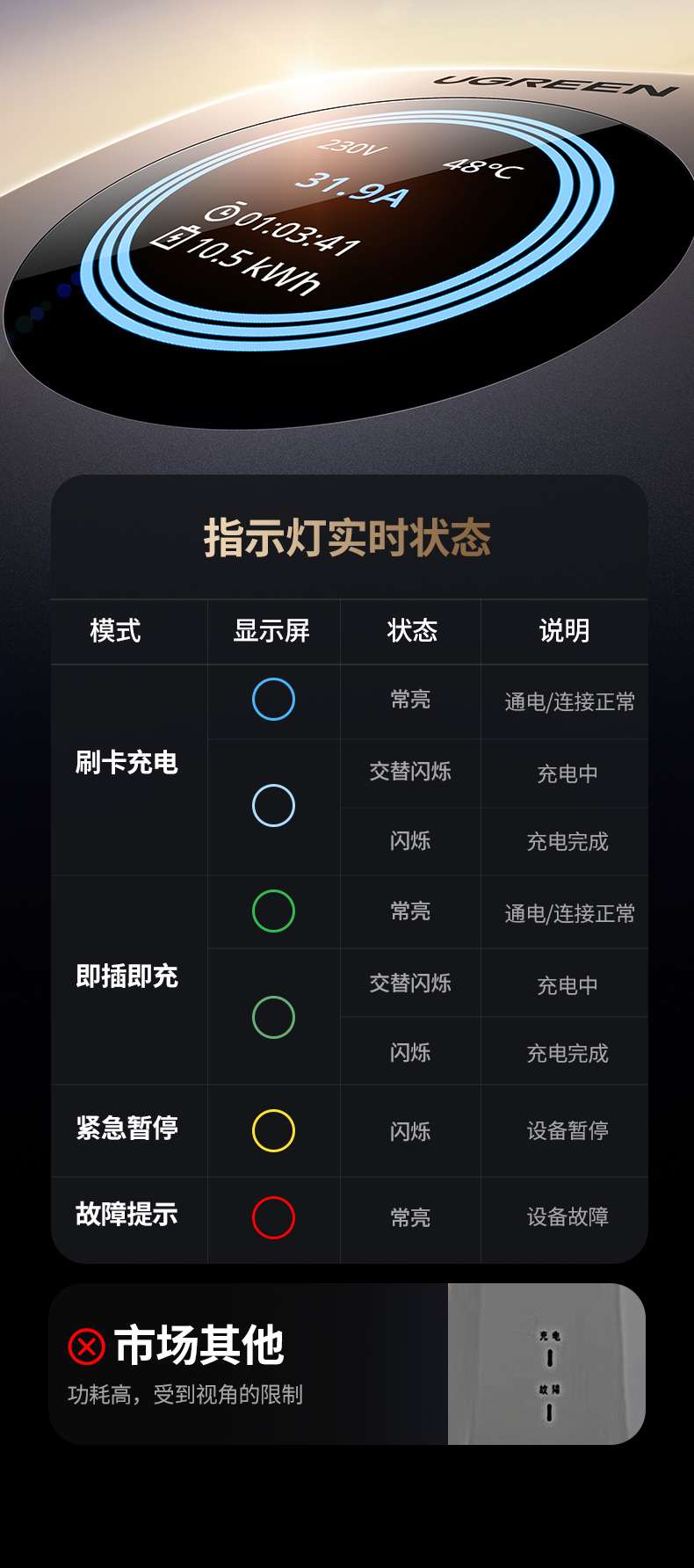 意昂2-全球领先的消费电子科技品牌