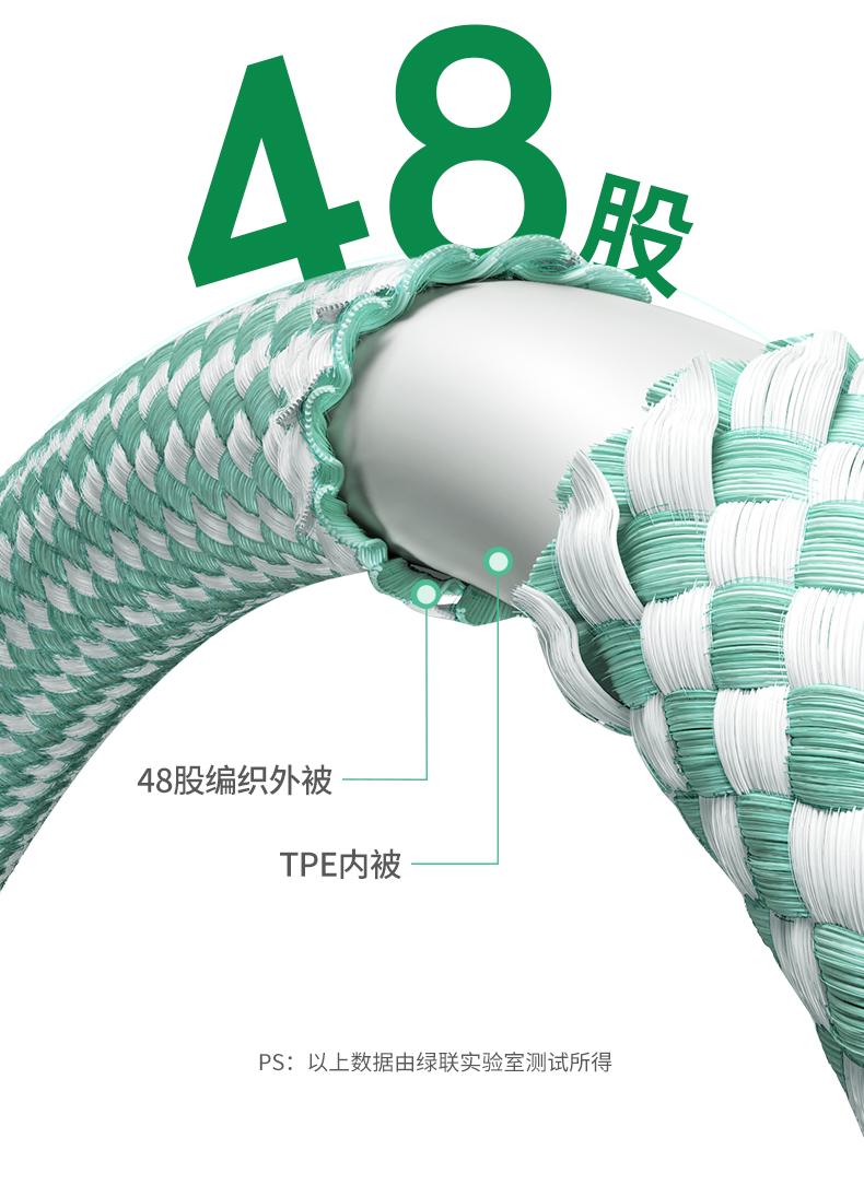 意昂2-品质新体验,数码选意昂2