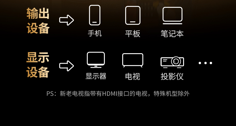 nzkyk P301 双击进入投屏模式