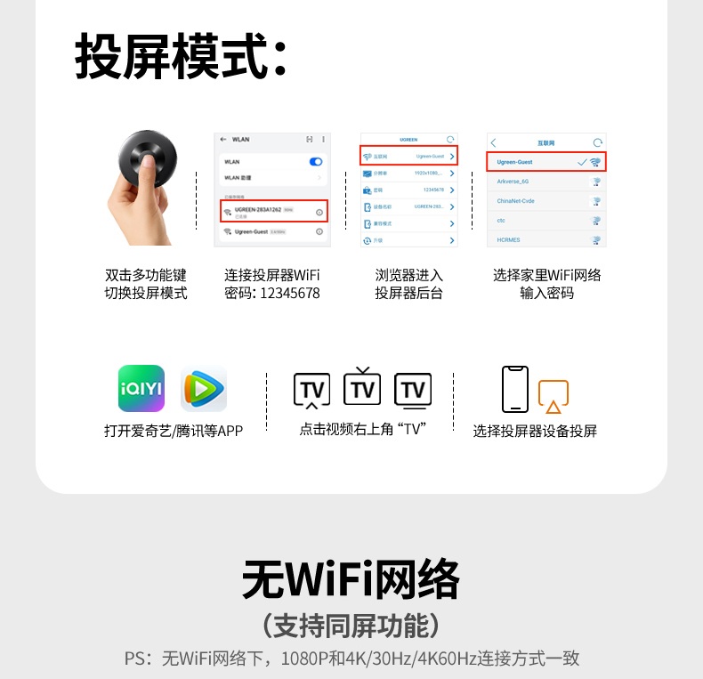 意昂2P301 一点即投 直连大屏
