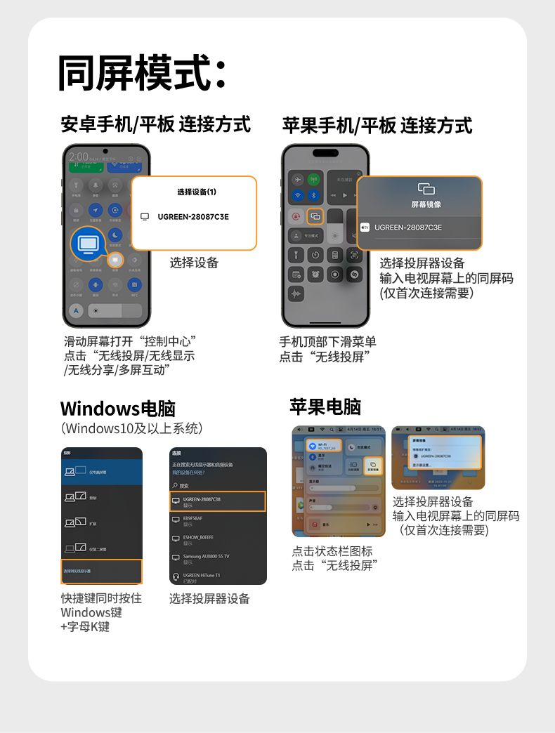 nzkyk P301 无需网络 快速投屏