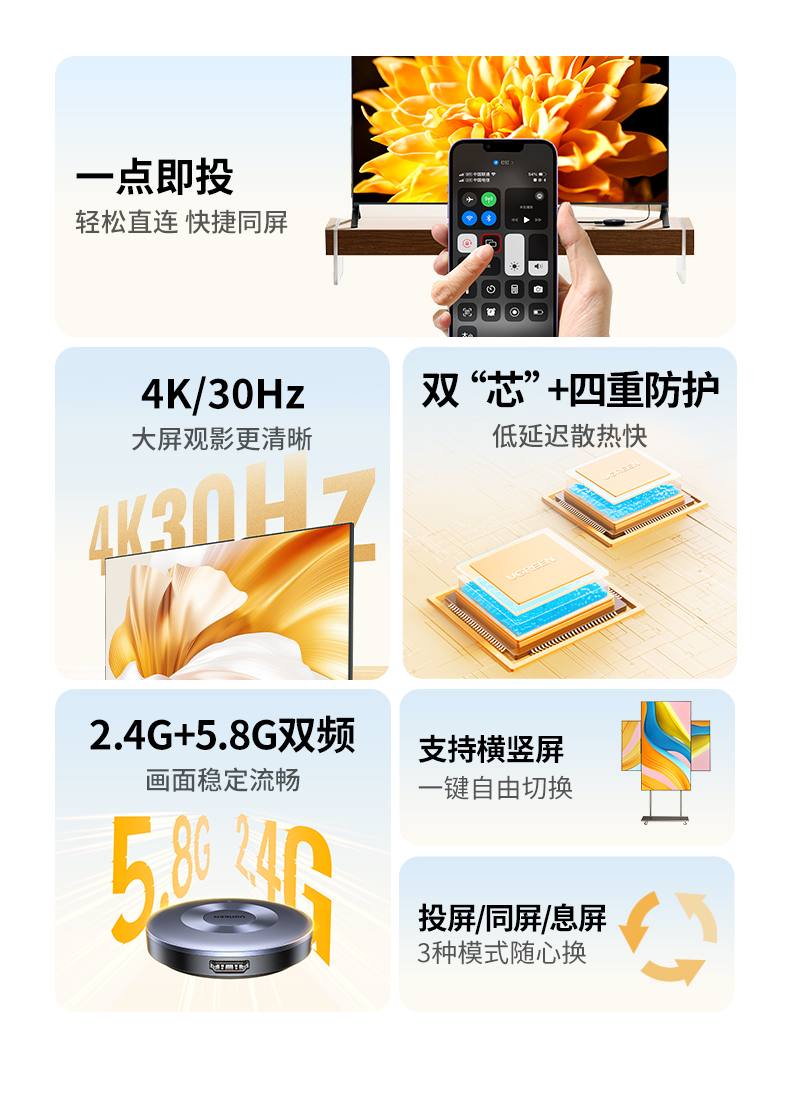 nzkyk P503无线投屏器 画质增强细节清晰