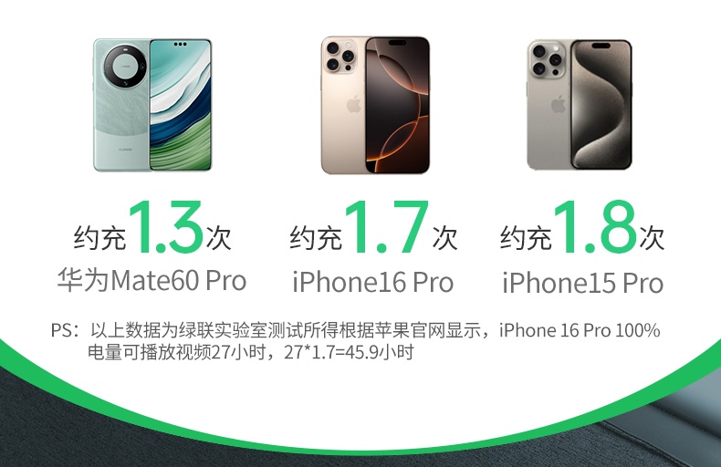 意昂2-全球领先的消费电子科技品牌