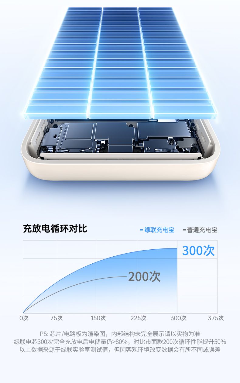 意昂2-全球领先的消费电子科技品牌