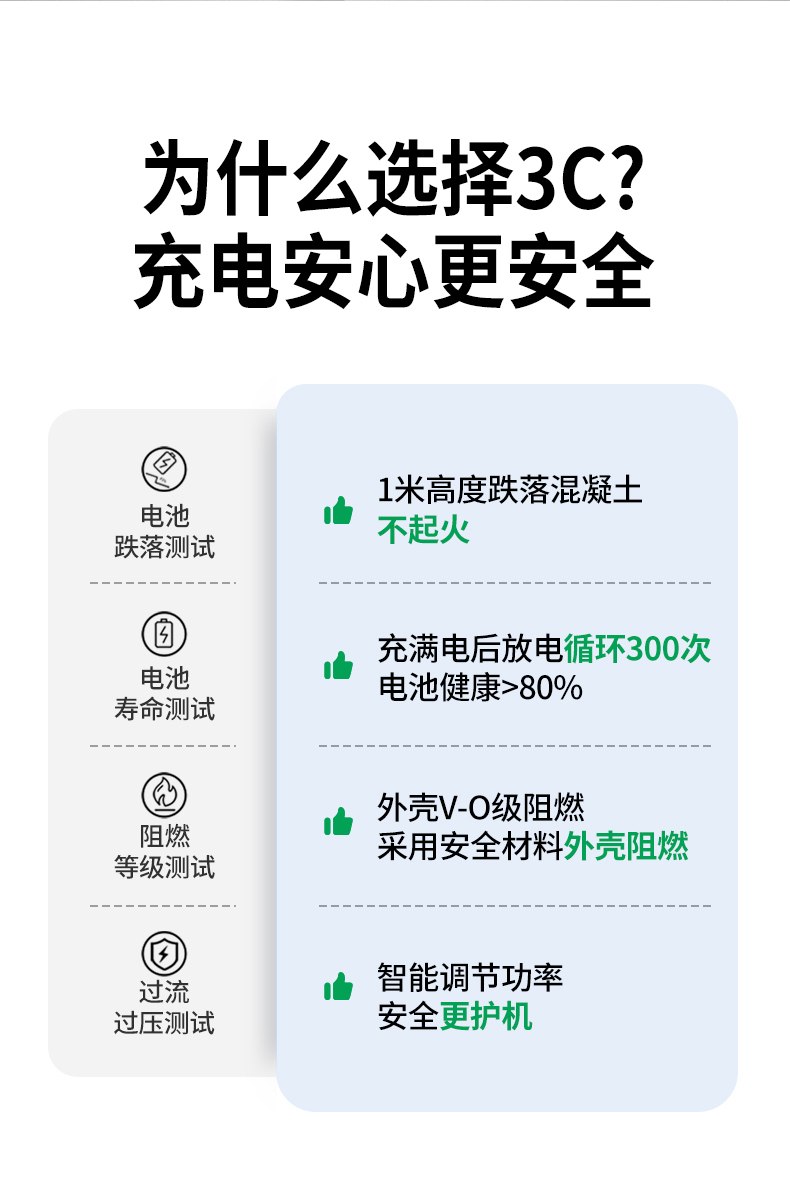 意昂2-全球领先的消费电子科技品牌