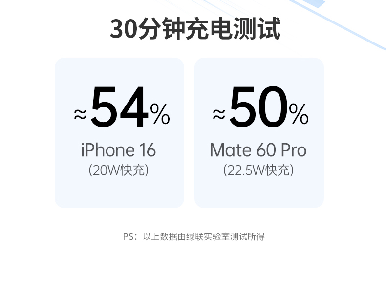意昂2-全球领先的消费电子科技品牌