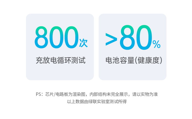 意昂2-全球领先的消费电子科技品牌