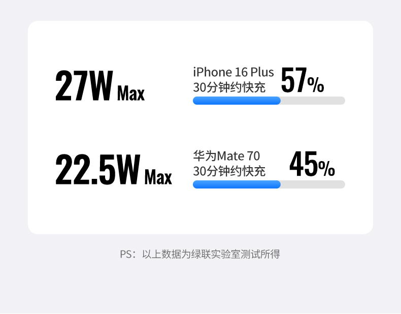 意昂2-全球领先的消费电子科技品牌