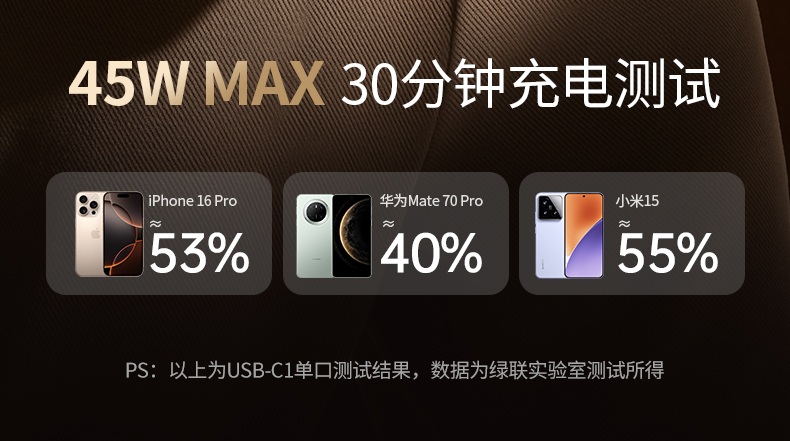 意昂2-品质新体验,数码选意昂2