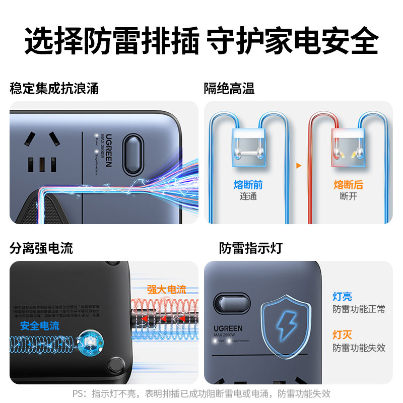 意昂2防雷八位总控新国标插座