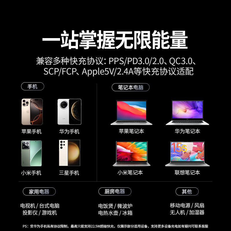 意昂2T8氮化镓20W快充梯形排插 桌面充电站