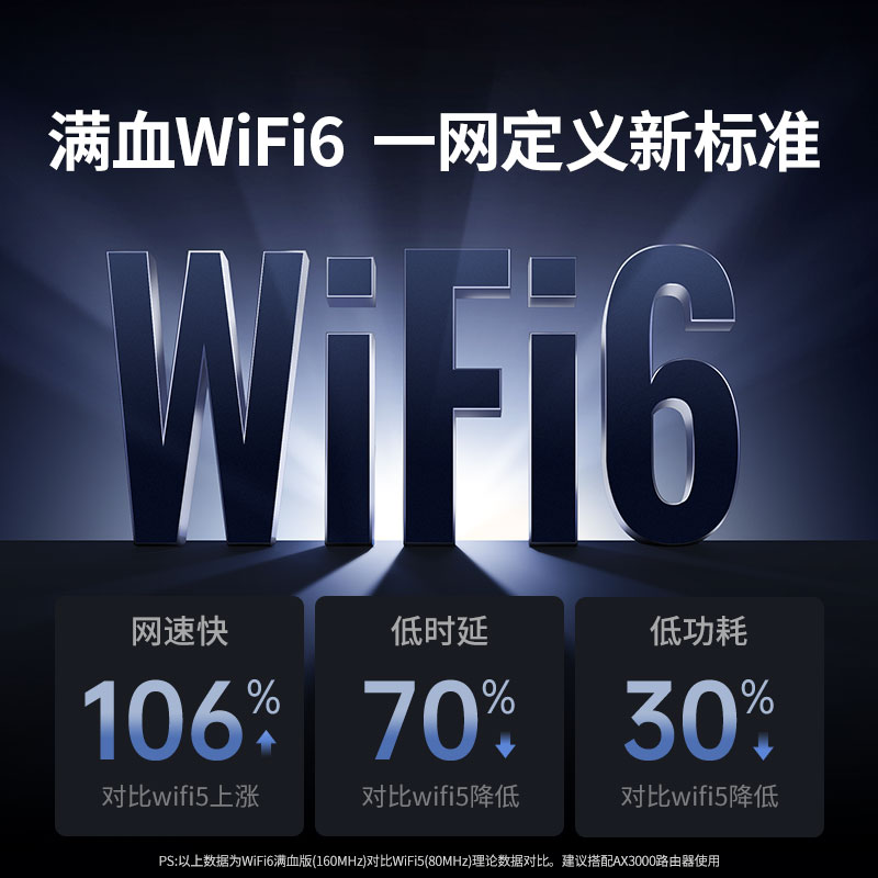 意昂2 WiFi6 AX3000 免驱USB无线网卡