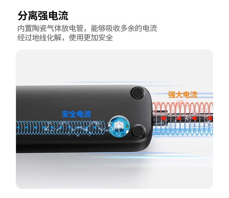 意昂2CD292 四插位设计 多设备同时供电