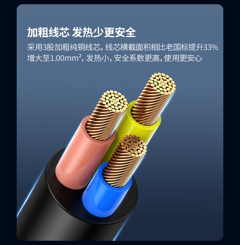 意昂2CD292 30W总功率 多设备高效充电