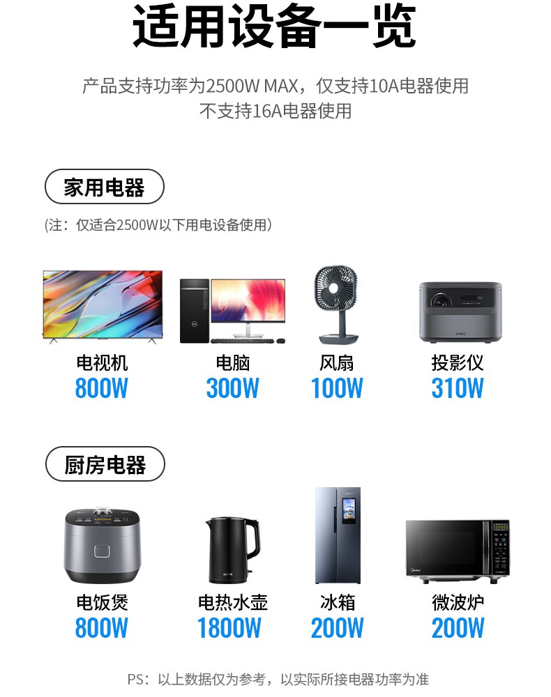 意昂2CD292 多场景适用 家庭办公两相宜