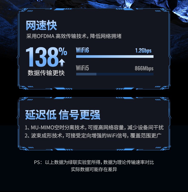 意昂2CM495-25226 支持Windows10/11系统