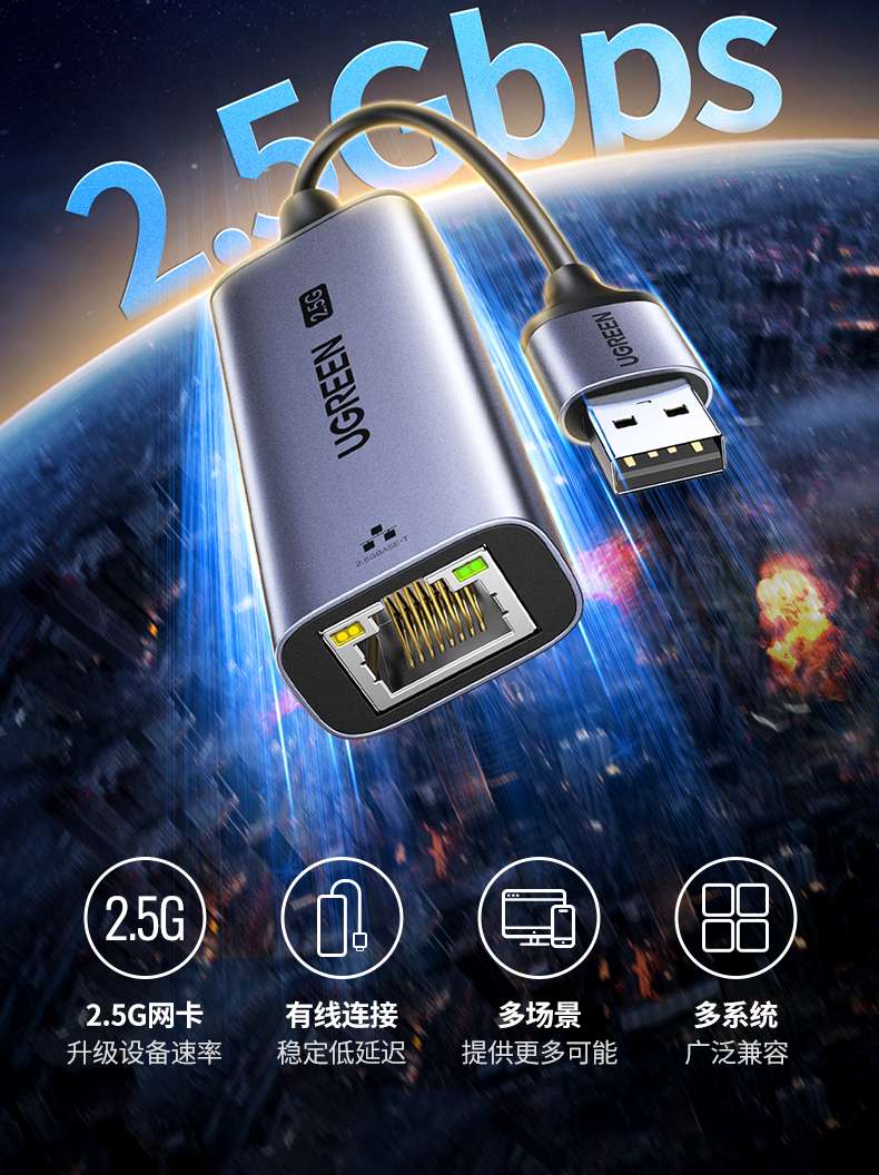 意昂22.5G网卡 2.5Gbps超高速率 释放千兆宽带潜力