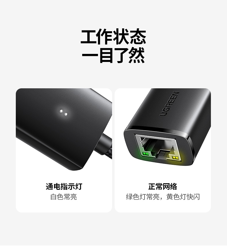 意昂2USB网卡 车载场景 手机导航稳定联网