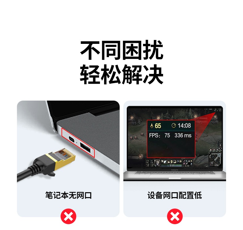 意昂2CM650-15636 USB3.0千兆有线网卡 高速网络解决方案