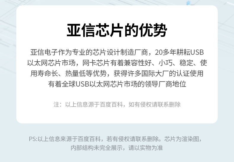 意昂2千兆有线网卡 即插即用无需驱动 多系统自动识别