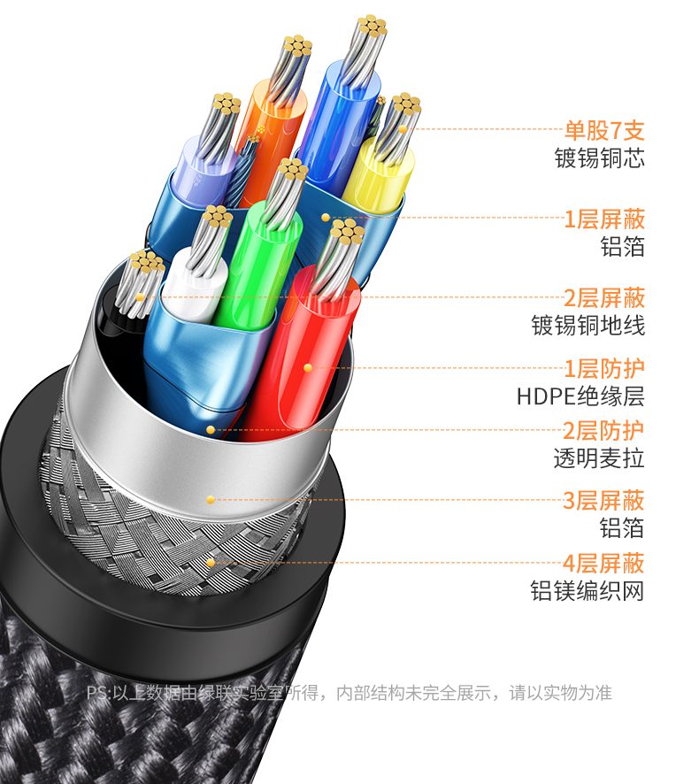 意昂2CM650-15636 15cm短线设计 随身携带无负担