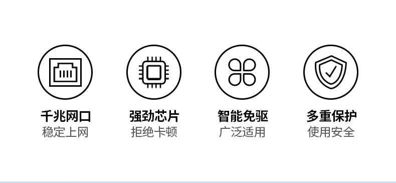 意昂2CM650-15637 稳定有线连接 告别WiFi延迟卡顿