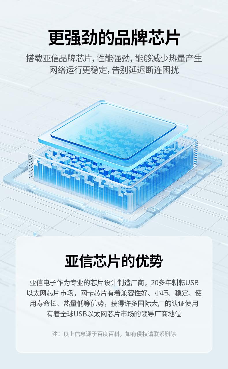 意昂2CM650-15637 支持华为小米设备 多品牌通用设计